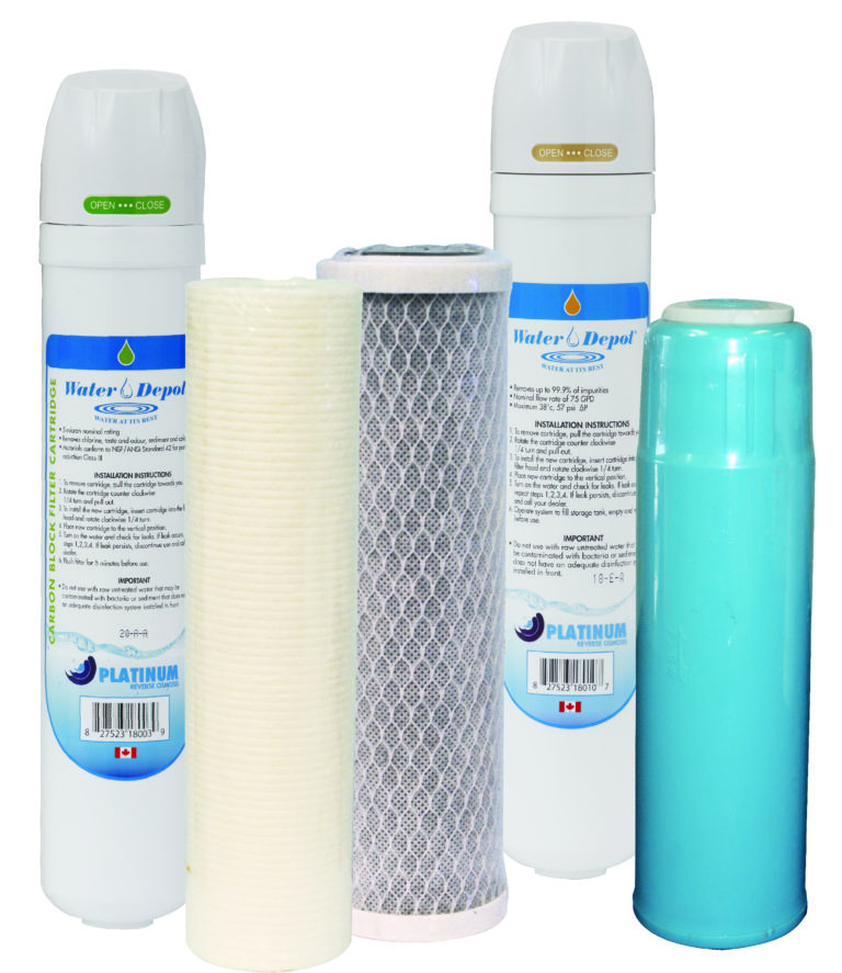 RoPro Reverse Osmosis - 3 Stage System Replacement Filters - Set Of 3  Cartridges